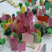 Suggestion cards on a Planning for Real model